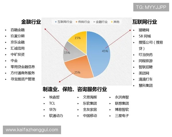 凯发真人体育视讯：专业赛事解说与实时数据分析助你掌握比赛动态