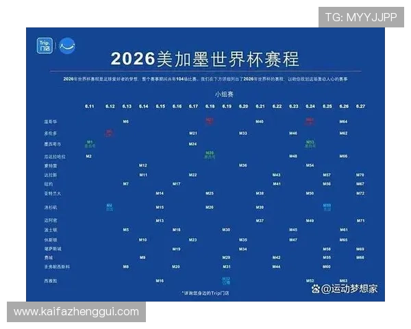2026年世界杯亚洲区名额竞争格局及各国晋级机会详解