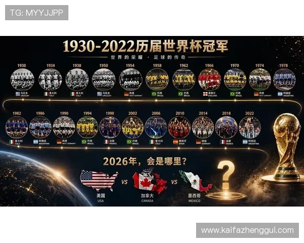 2026年世界杯48支球队历史战绩回顾，哪些球队有望冲击冠军宝座