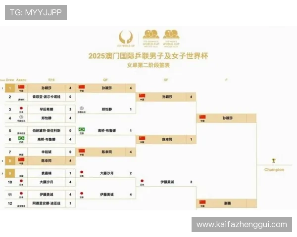 全面解析美加墨世界杯亚洲区赛程安排及重要比赛时间节点