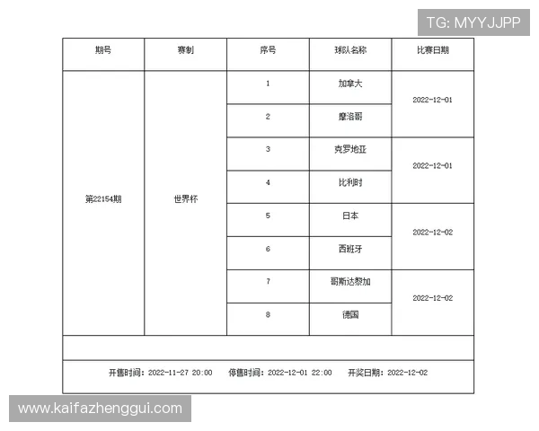 中国足彩网站最新世界杯赛程安排与赛事直播全攻略,助你第一时间掌握比赛动态